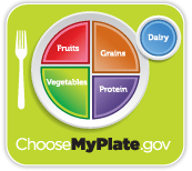 choose_my_plate